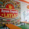 Avatar Penulis